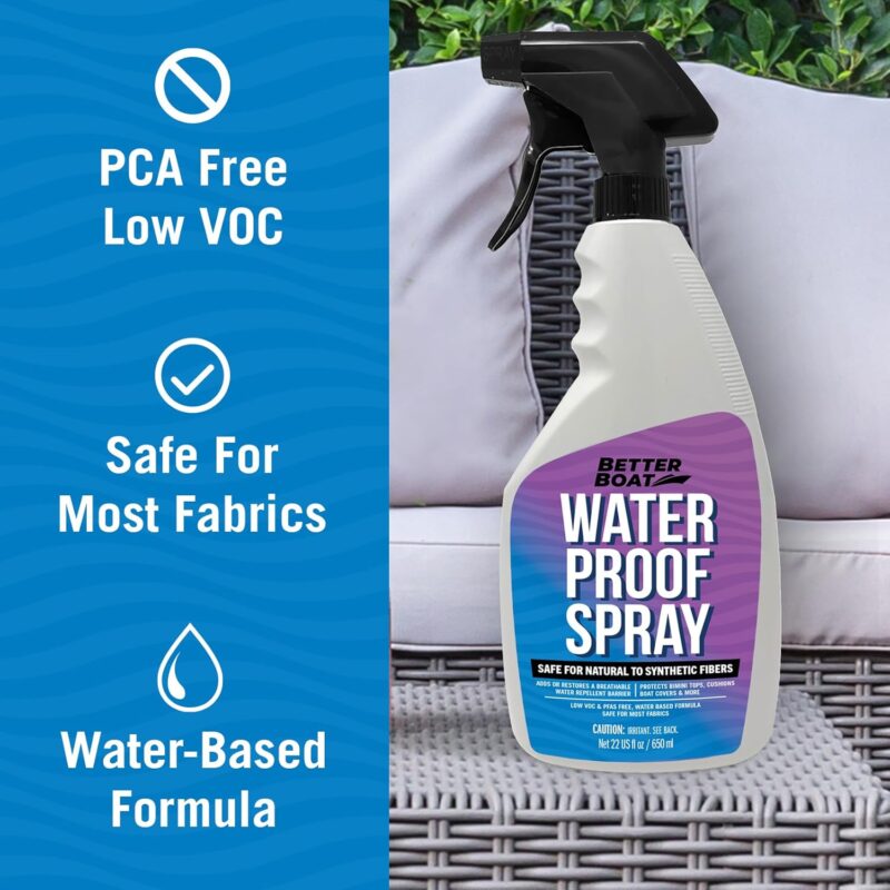 Heavy Duty Fabric Waterproof Spray | Marine & Outdoor Protector - Image 2