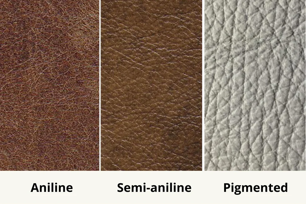 Different types of Leather 